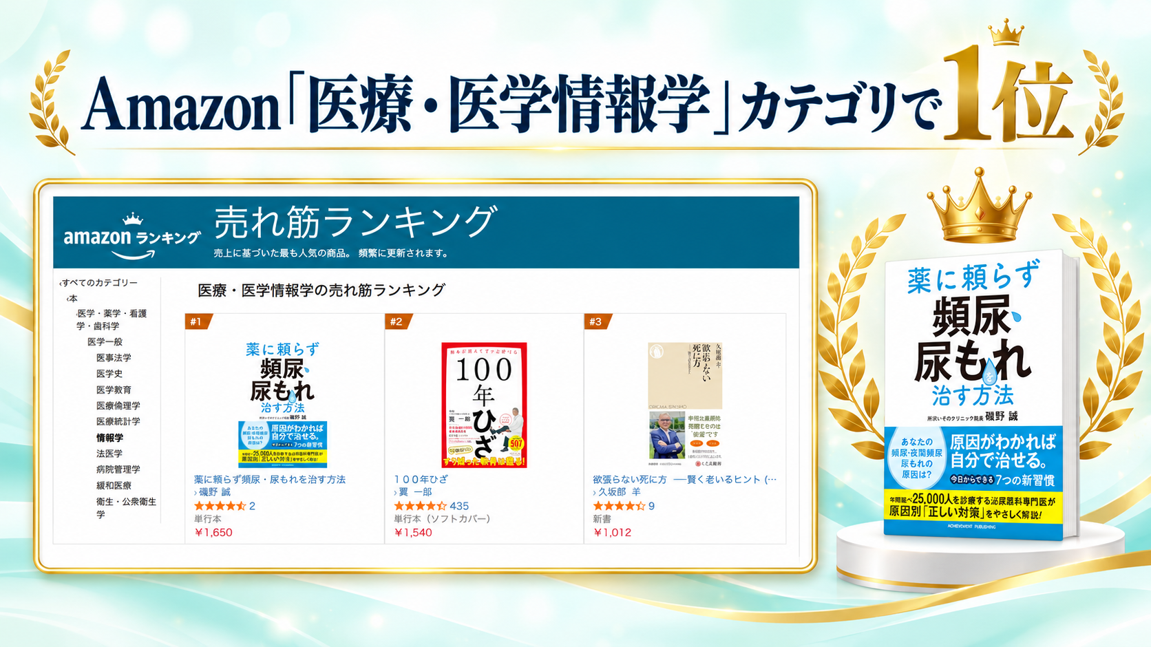 Amazon「医療・医学情報学」カテゴリで1位を獲得